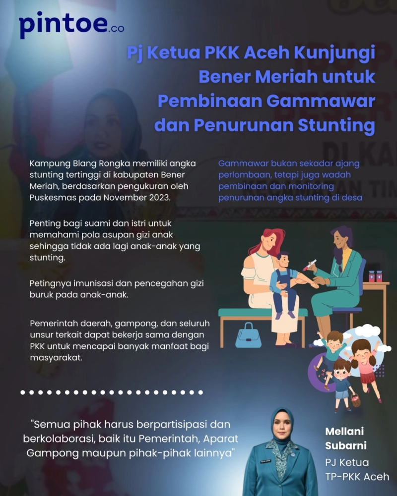 Infografis: Perjalanan Muhibah Ketua PKK Aceh Mellani Subarni di Tanah Gayo Tangani Stunting  