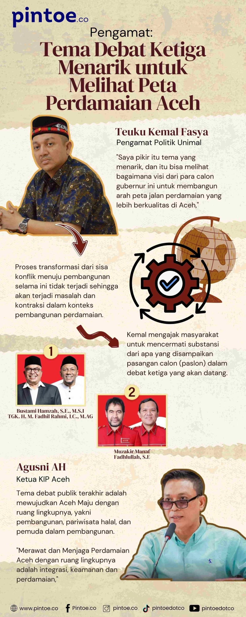 Infografis: Menjelang Debat Terakhir Pilgub Aceh 2024 