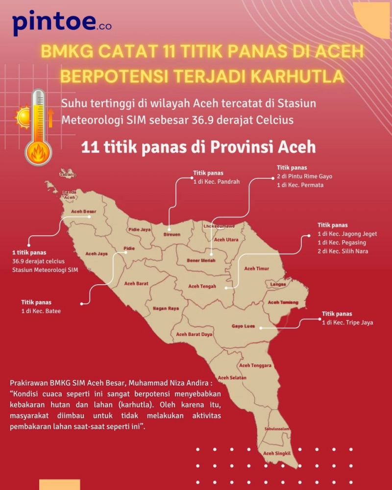 [Infografis] BMKG Identifikasi 11 Titik Panas di Aceh, Berpotensi Kebakaran Hutan