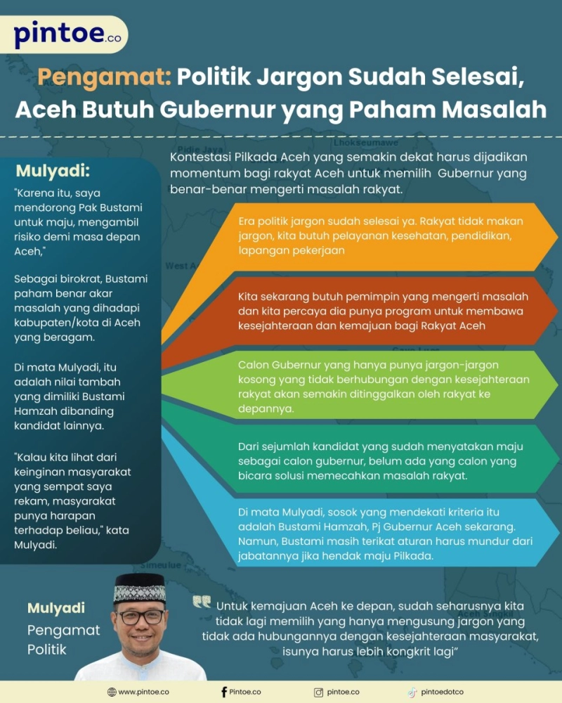 Infografis: Aceh Butuh Pemimpin yang  Paham Masalah, Era Jargon Sudah Usai 