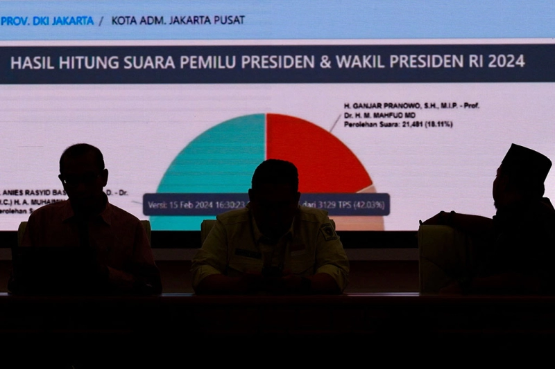 Jelang Pilkada 2024, KPU akan Perbaiki Sirekap