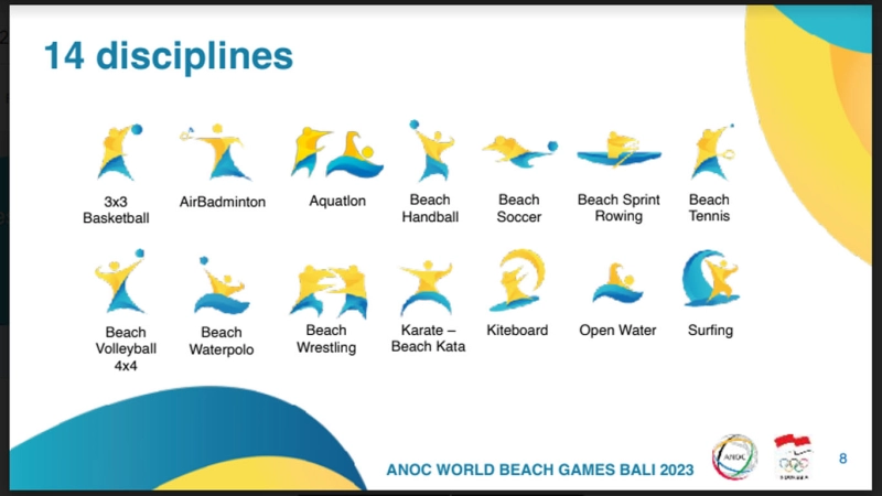 ANOC World Beach Games Bali 2023 Menjadi Bukti Kepercayaan Dunia atas Indonesia